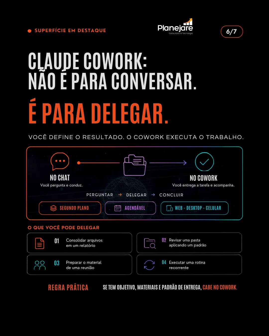Diferença entre conversar no chat e delegar no Claude Cowork