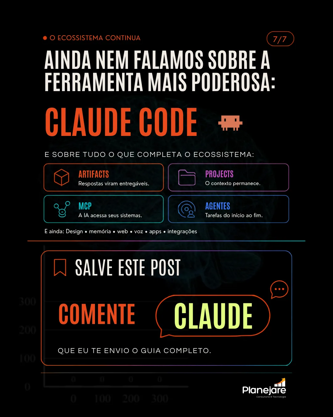 Claude Code, Artifacts, Projects, MCP e agentes completam o ecossistema